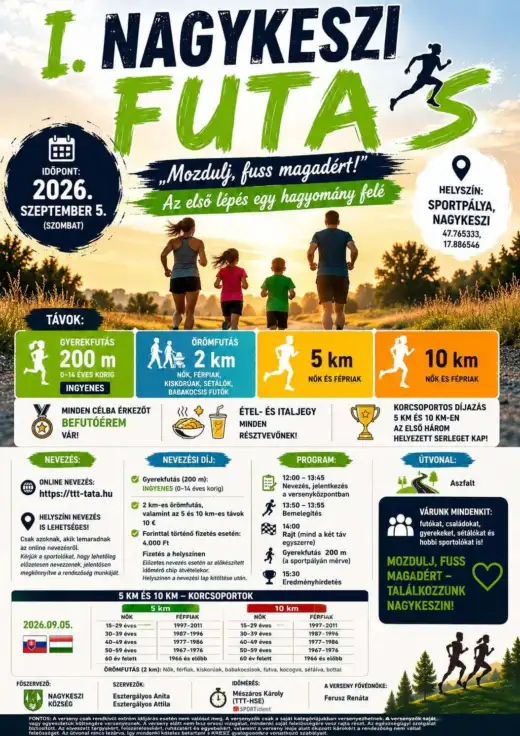 1. Nagykeszi futás
