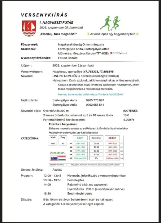 1. Nagykeszi futás