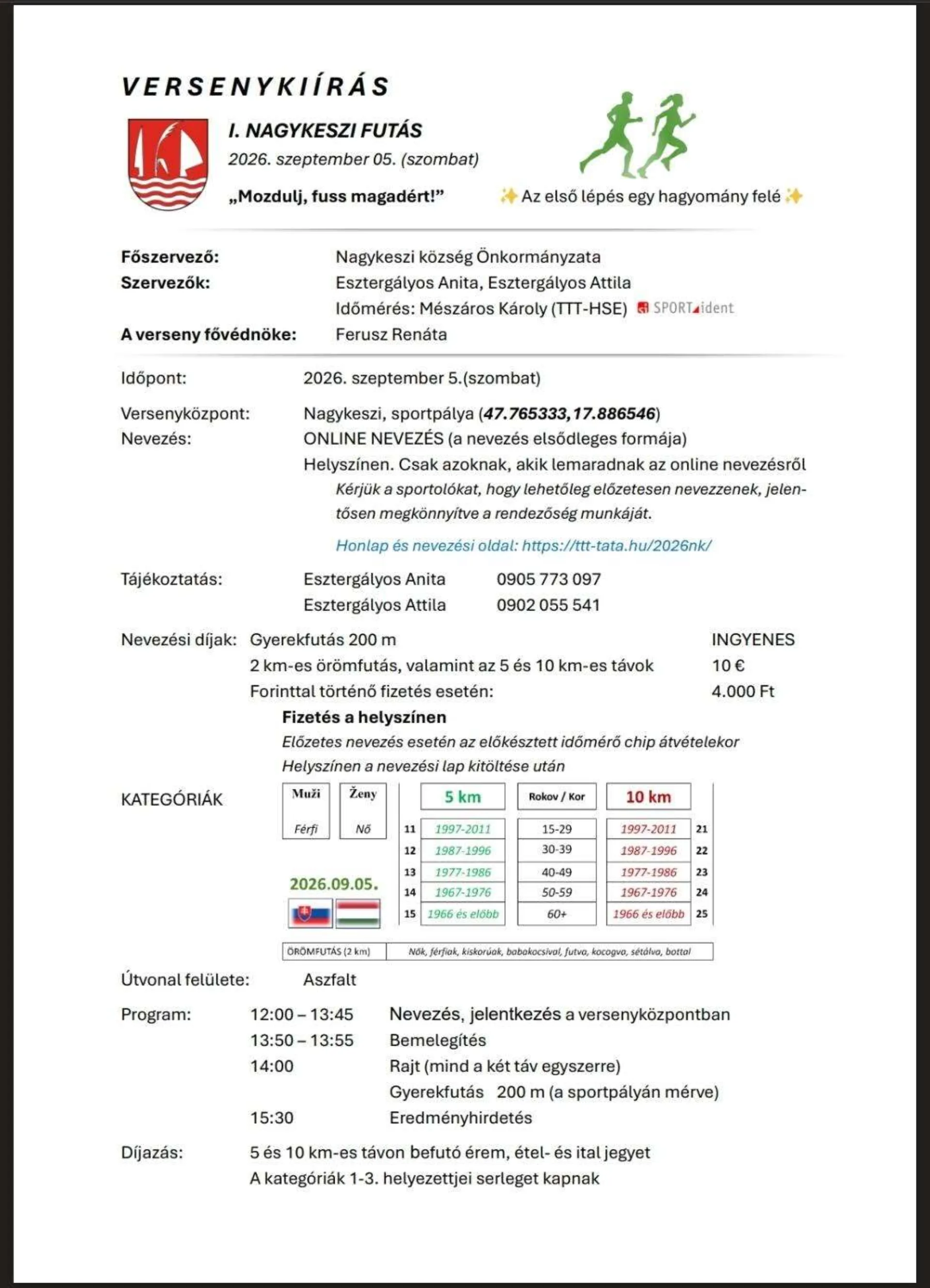 1. Nagykeszi futás