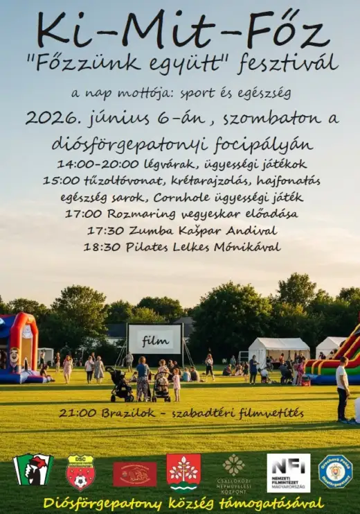 KI-MIT-FŐZ