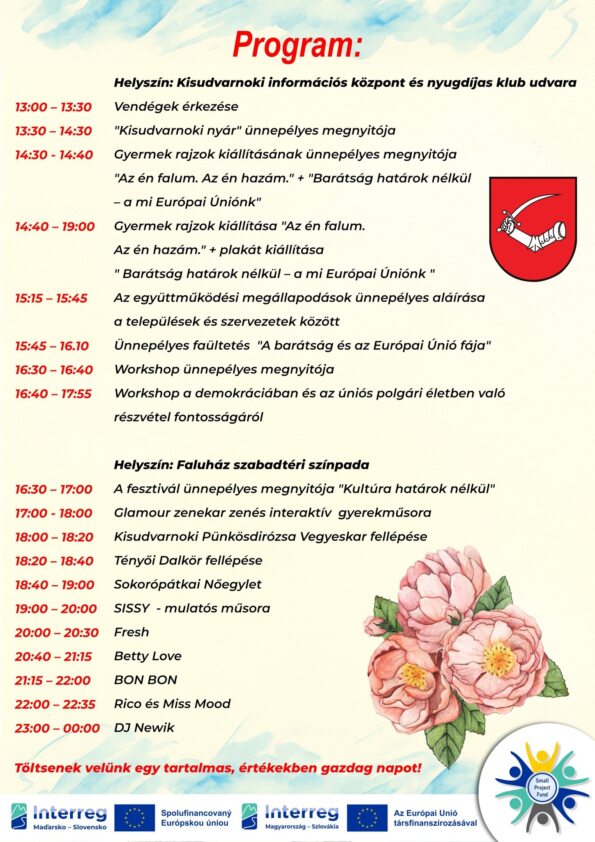 Program HU